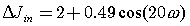 Delta Jin = 2+0.49cos(20w)