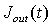 Continuous output