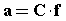 Least-squares solution