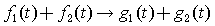 Additivity of responses