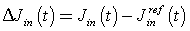 Input variation