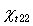 Susceptibility t22